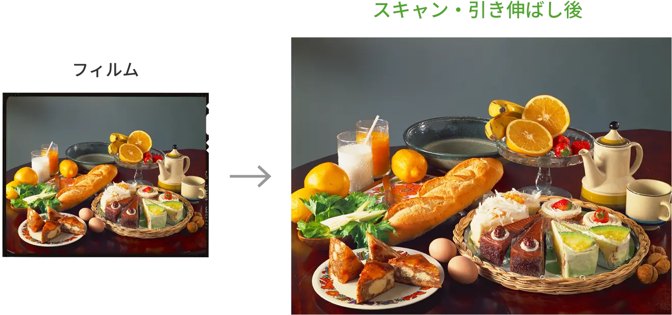 写真:デジタル化